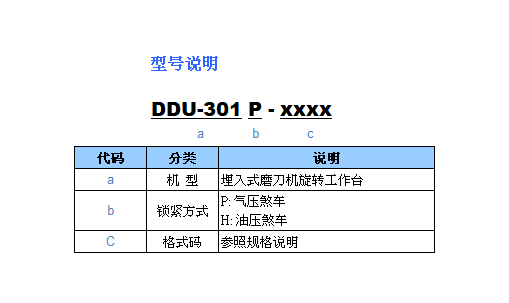 DDU-301 / DDU-301P