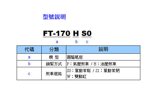 FT-170 P/H