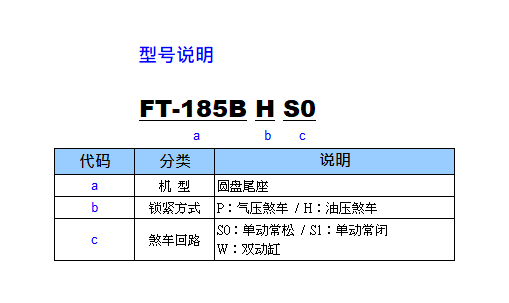 FT-185B P/H