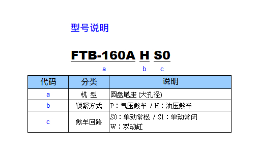 FTB-160A P/H